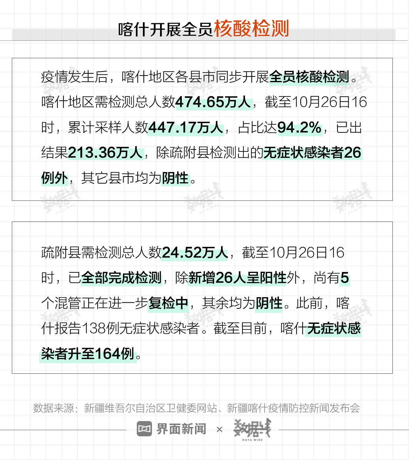 哈什疫情最新动态，变化中的学习，铸就未来抗疫力量