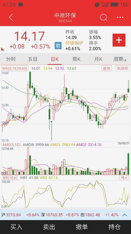 环境保护股票，时代的绿色脉搏之舞