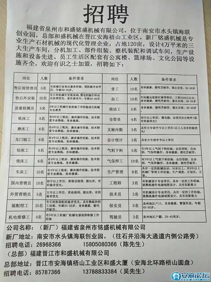 柳州基隆周边最新职位招聘信息更新！