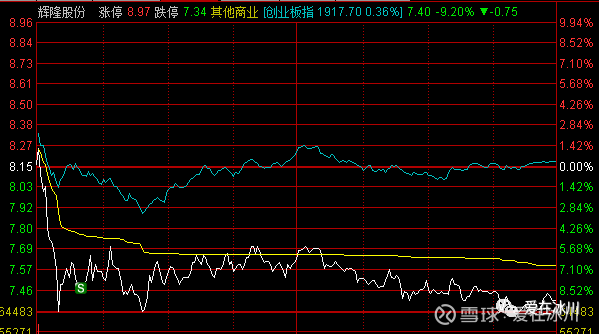 第856页