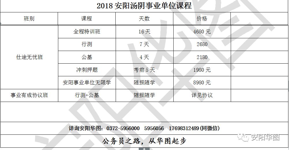 汤阴招聘网最新招聘信息更新，理想工作等你来挑战！