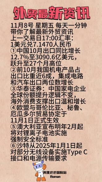 外贸电商最新动态概览