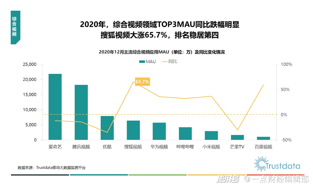 价值趋势飞哥最新视频深度解析与价值展望展望