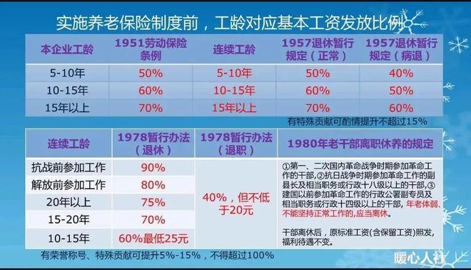 连续工龄最新认定政策详解，初学者与进阶用户的步骤指南