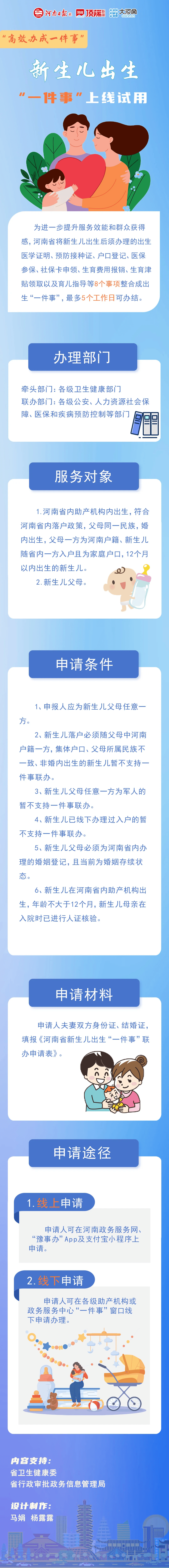 新生儿上户口最新规定及变化，探索学习与自信的力量