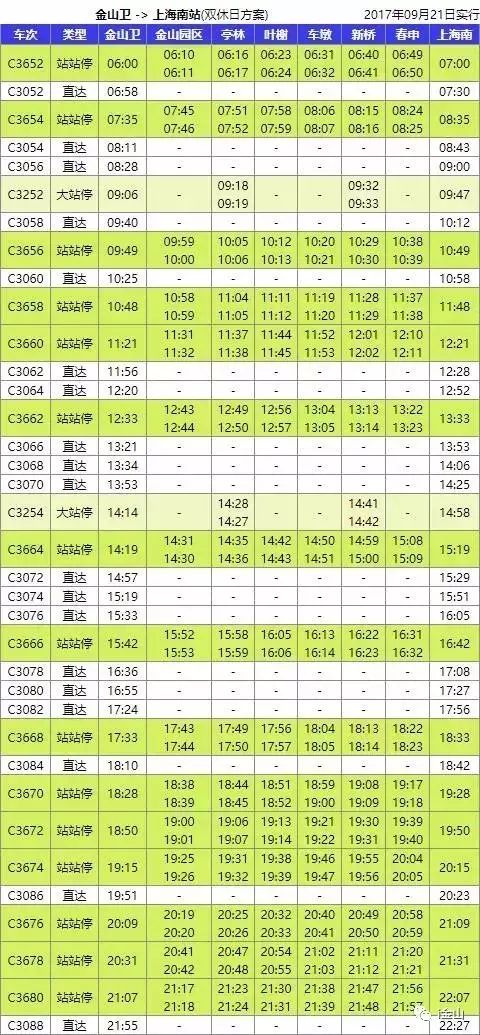 金山小火车最新时刻表，自然美景探索之旅的启程指南