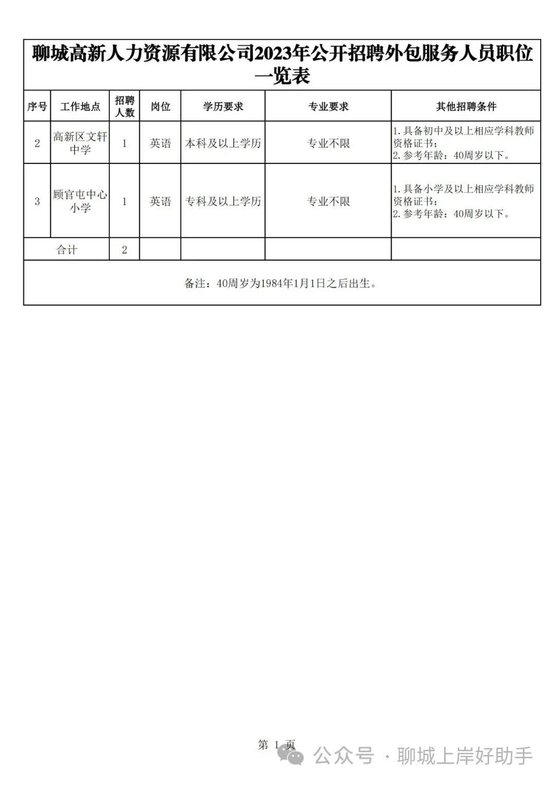 廊坊消费广场最新招聘信息概览